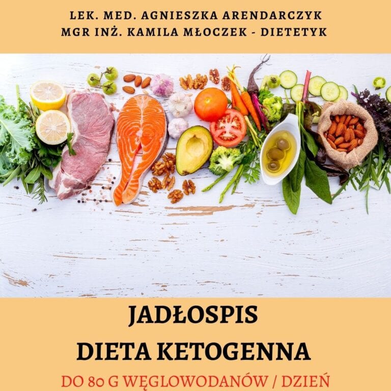 Dieta Ketogenna (80g węglowodanów / dzień) jadłospis na 7 dni