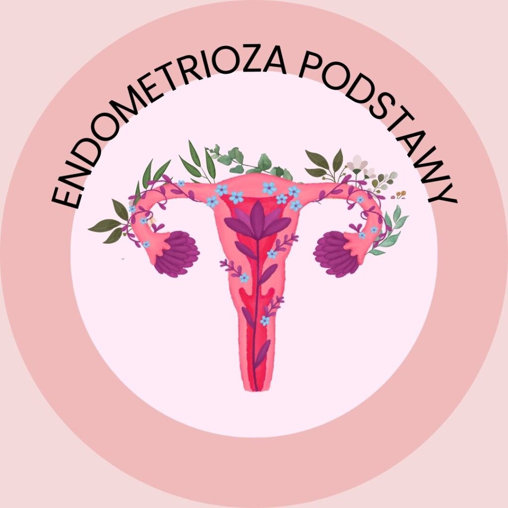 Endometrioza - podstawy